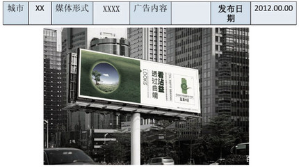 技術(shù)解鎖上下刊監(jiān)測(cè)、維修巡查新姿勢(shì)